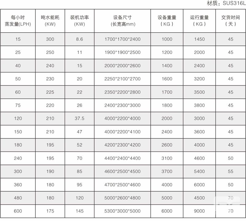 低溫?zé)岜眯虰 (4)